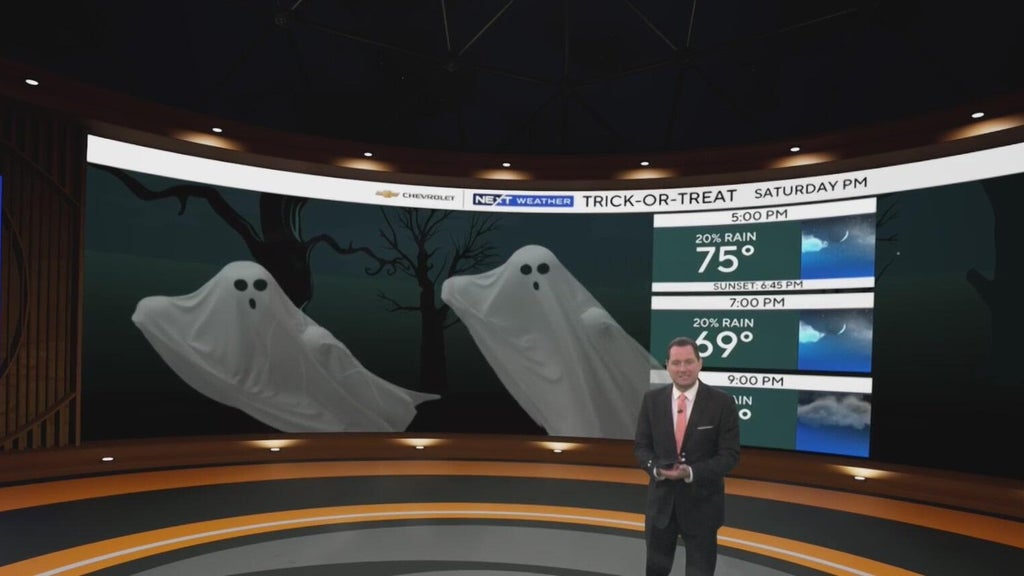 Metro Atlanta trick-or-treat forecast brings mild weather and few showers — Suwanee Community news
